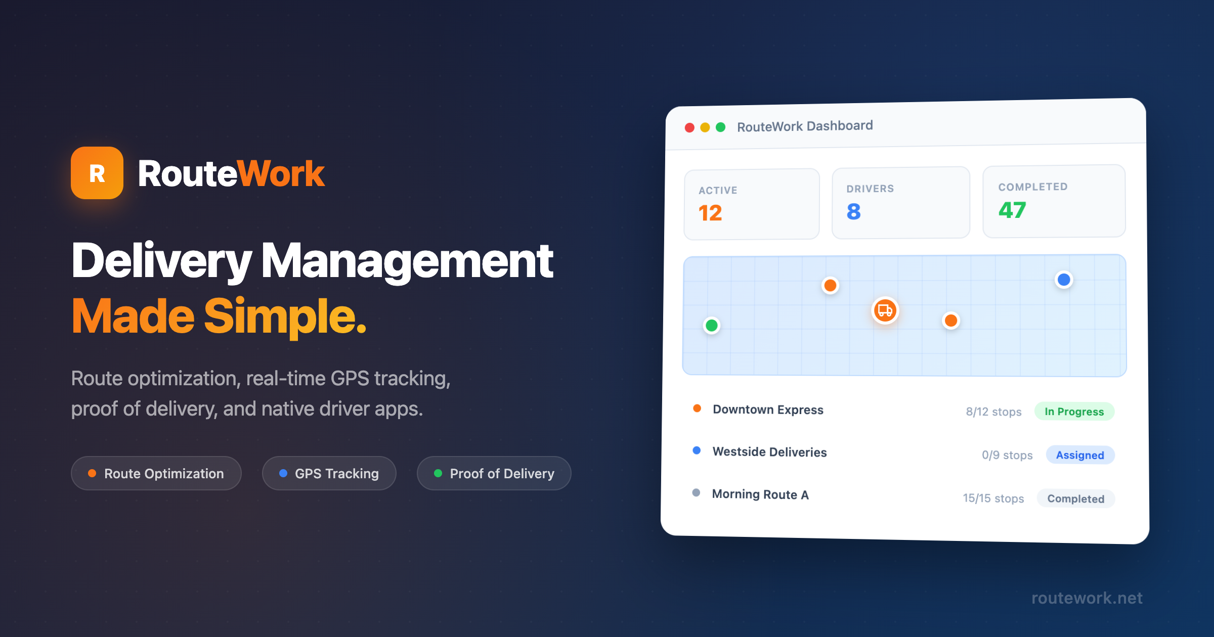 Delivery Management Software | Route Optimization & GPS Tracking ...